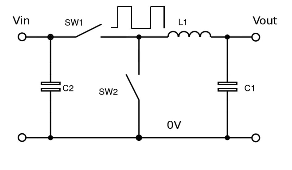 Figure 1: The basic elements of a buck converter