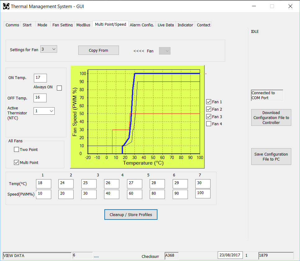 Your Fan Temperature Control Sorted