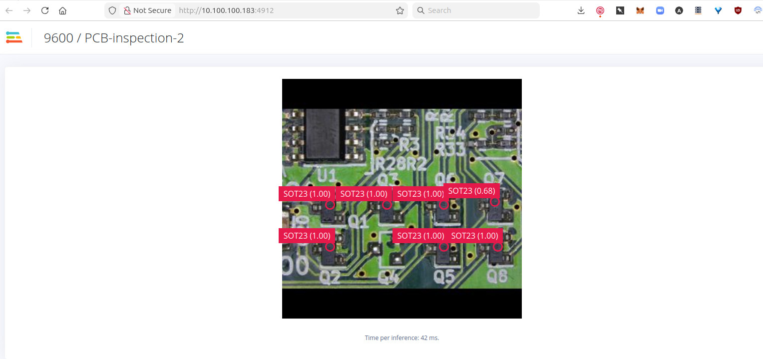 PCB Inspection