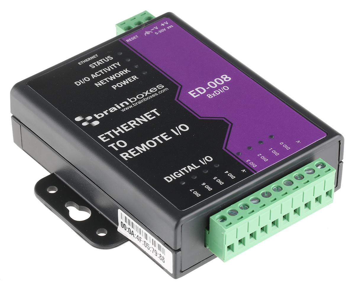 Ethernet-verbundene E/A