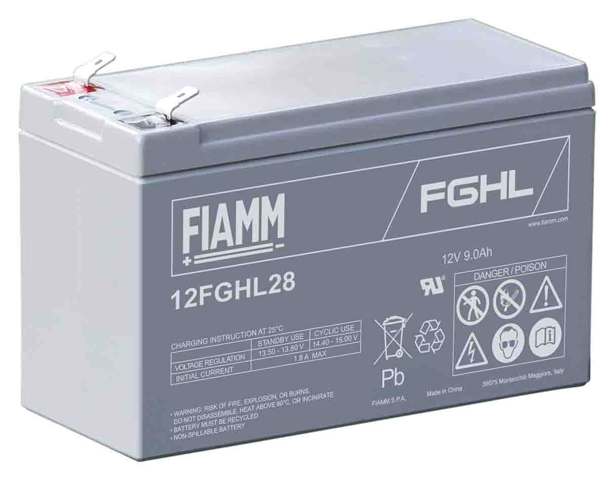 12FGHL28_其它