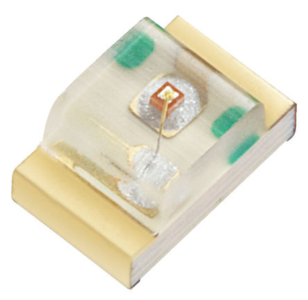KP-2012SURCK_其它