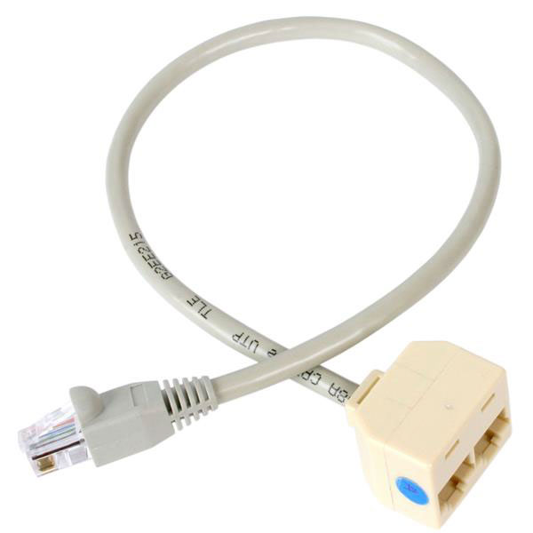 RJ45SPLITTER_专用电缆组件