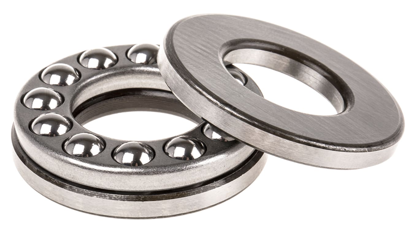 Thrust Bearing Types ubicaciondepersonas.cdmx.gob.mx