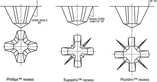 L544639-02