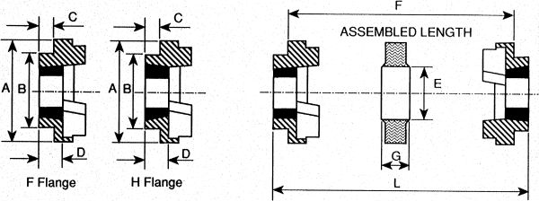 L679735-02