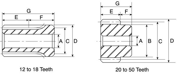 L745400-01