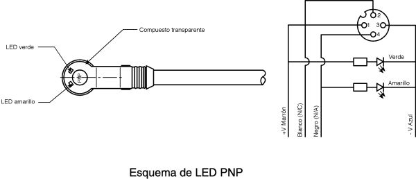 LE351415-01