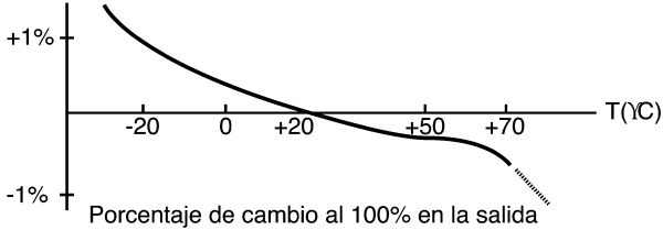 LE498479-02