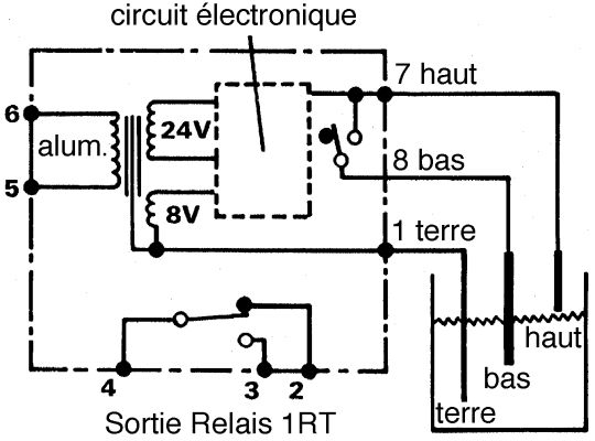 LF354262-01