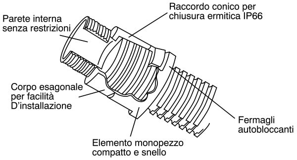 LI599881-01