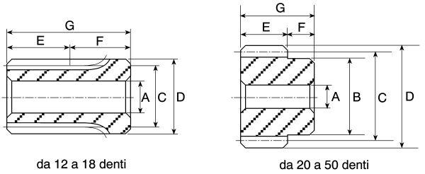 LI745400-01