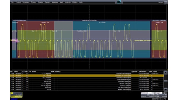 Teledyne LeCroy HDO4K-ARINC429BUS DSYMBOLIC Oscilloscope ...