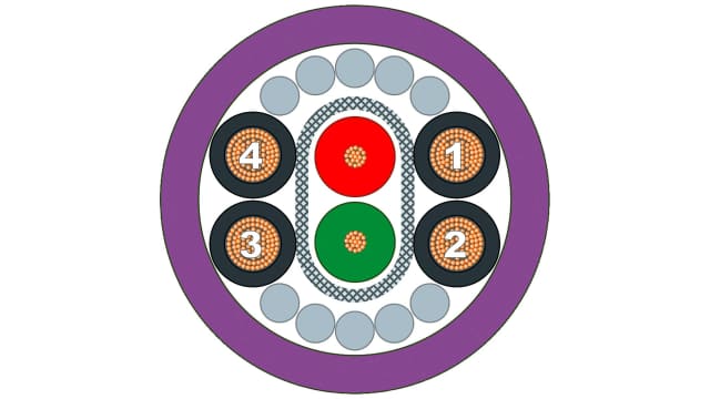 Siemens 6XV1830 Series Multipair Data Cable, 6 Cores, 20m | 6XV1830-7AH10