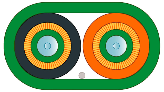 Siemens OM2 Multimode Fibre Optic Cable, 125 μm Polyvinyl Chloride, Green, 40 m | 6XV18736AN40