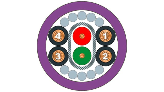 Siemens PB ECOFAST Series Data Cable, 6 Cores, 1.5 mm², 1m, Aluminium Foil, Tinned Copper Braid Shield, Hybrid Cable | 6XV18307BH10