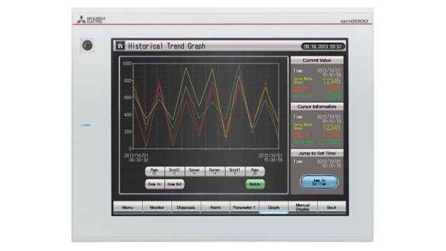 Mitsubishi Electric GOT2000 Series Touch Screen HMI - 12.1 in, TFT LCD Display, 800 x 600 pixel | GT2712-STWD