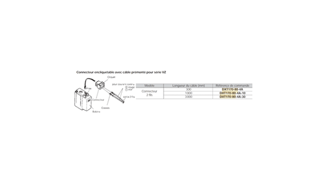 SMC Stainless Steel Solenoid Valve Adapter & Mounts | DXT170-80-4A