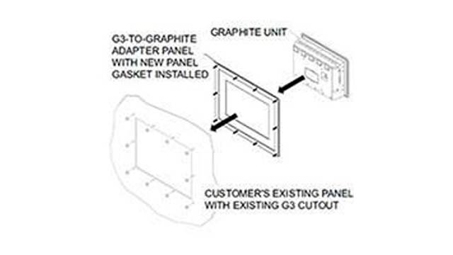 Red Lion Adapter Plate | G3AD1515