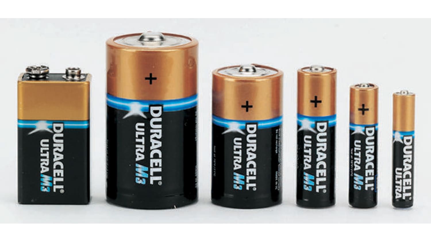 Аккумуляторная батарейка 16w. Типы никель кадмиевых аккумуляторов. Тип батареи аккумулятора. Тип элементов питания aaa. 5v.