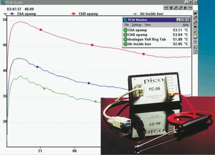 8 channel thermocouple temp data logger