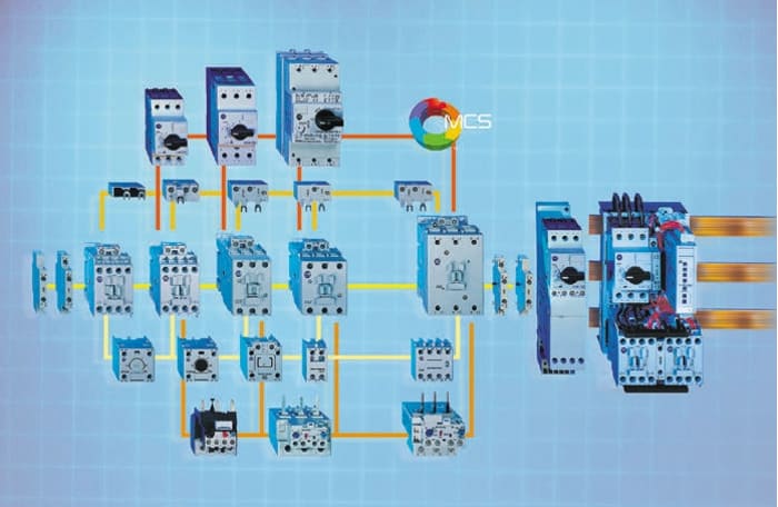 Allen Bradley 100 Series 100C Contactor, 230 V ac Coil, 3-Pole, 37 A, 18.5 kW, 3NO, 690 V ac