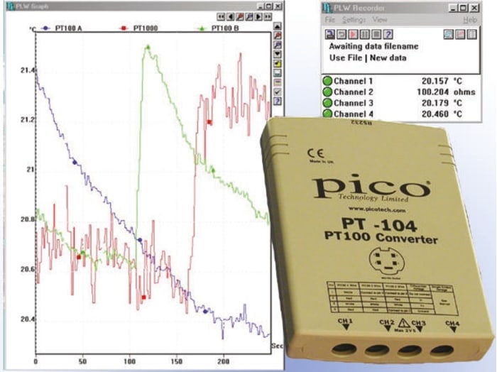 pico Technology PT-104 Data Logger, Ethernet, USB