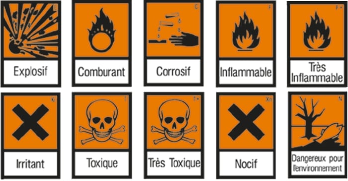 Brady Black/Orange/White PET Safety Labels, Facilement Inflammable-Text 37 mm x 26mm