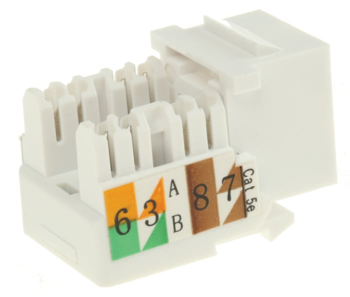 RS PRO Cat5e RJ45 24 Port Jack, UTP Shielding