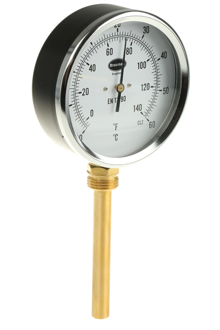 Dial thermometer 2025