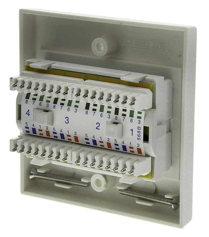 Lícní kryt, počet cest: 4 RJ45 UTP Cat5e HellermannTyton