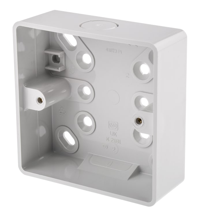 Socket box 2024