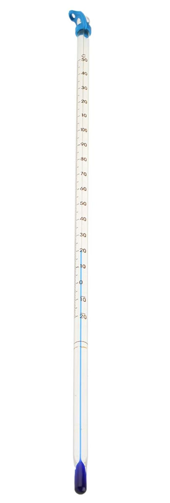 Thermometer function in laboratory sales