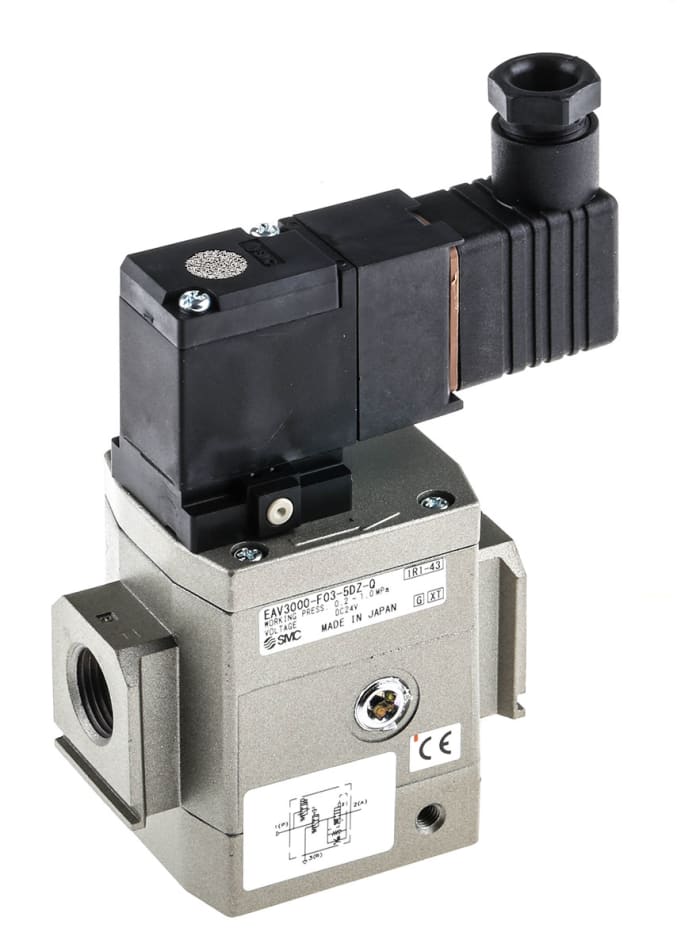 SMC Pneumatic Soft Start Valve