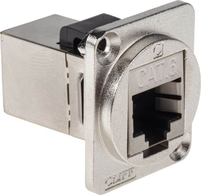 RS PRO RJ45 Feedthrough Connector, Cat6, FTP