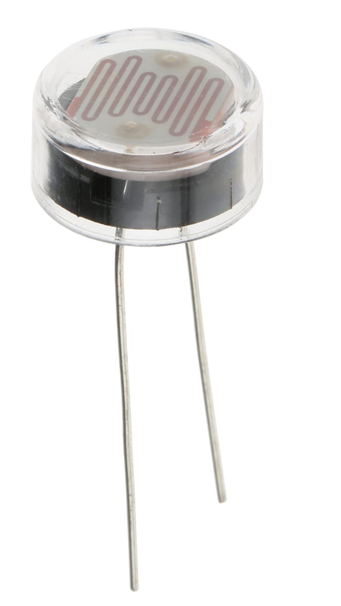 NORPS-12 Luna Optoelectronics