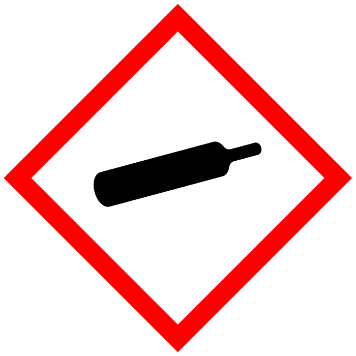 GHS04-GAS-33