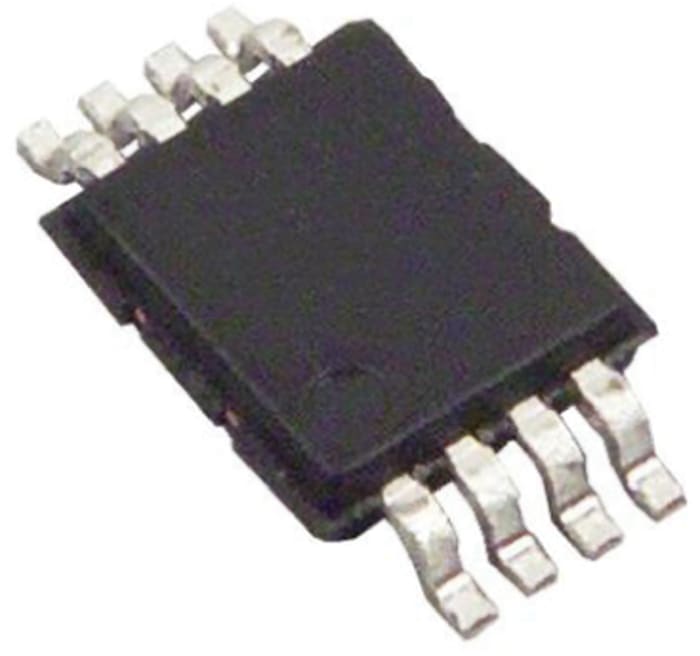 Analog Devices
