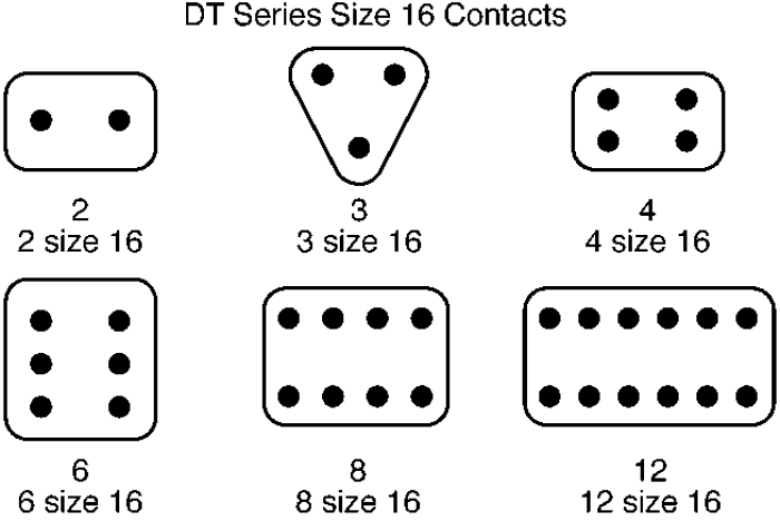 DT066S-CE06 Deutsch  Deutsch, DT Automotive Connector Plug 6 Way