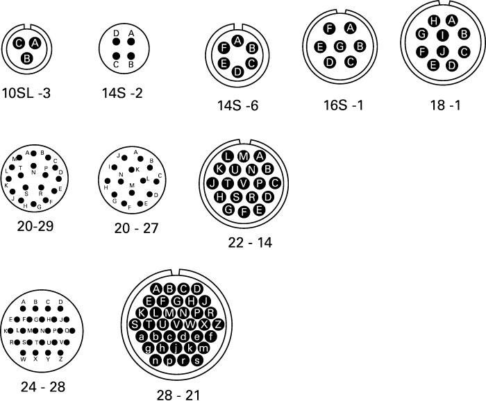 MS3106A14S2P Amphenol Industrial Conector circular MILDTL5015