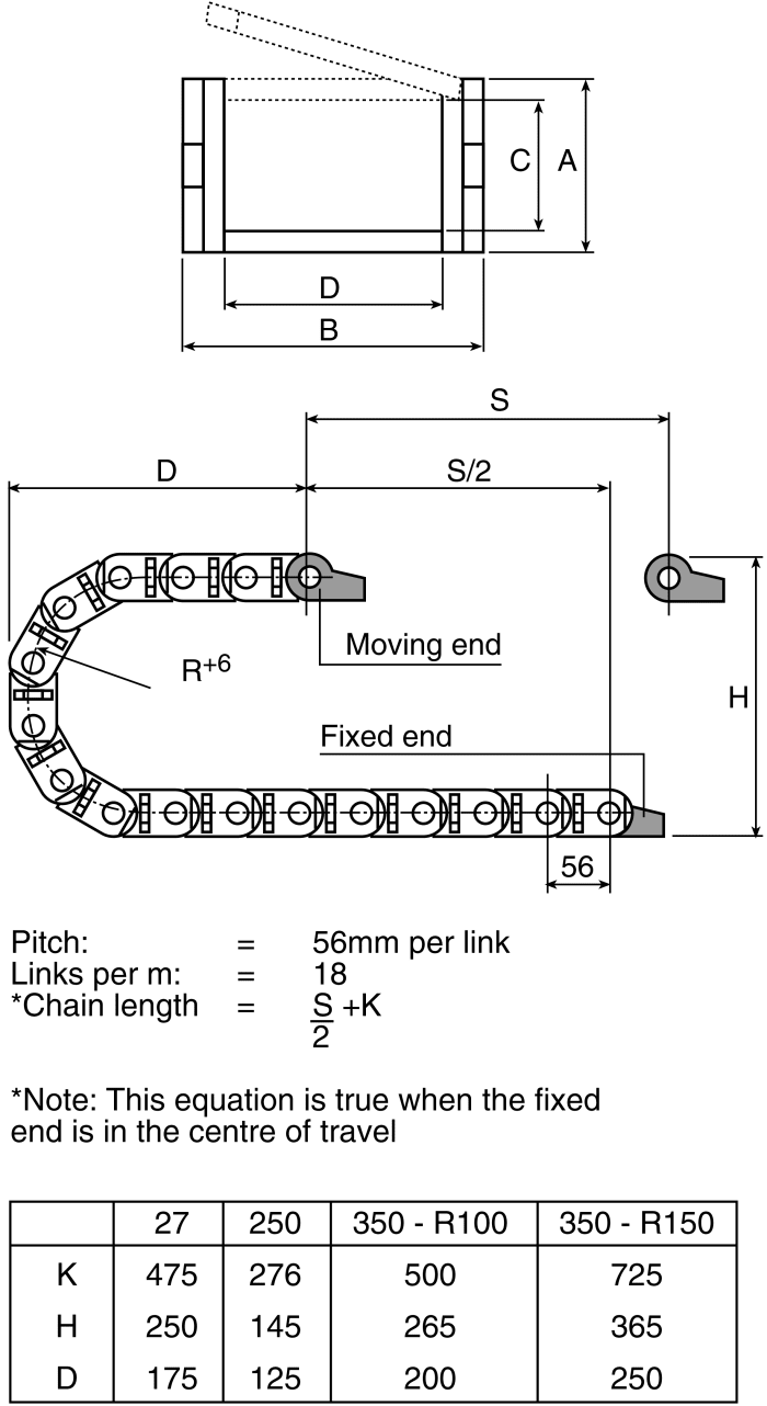 27.12.150.0 Igus Igus 27, echain Black Cable Chain, W141 mm x D50mm