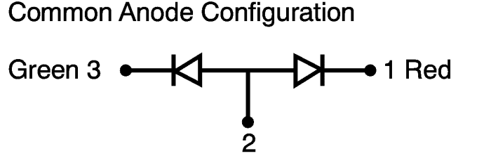 L-59EGW-CA Kingbright | Kingbright2 V, 2.2 V Green & Red LED 5mm ...