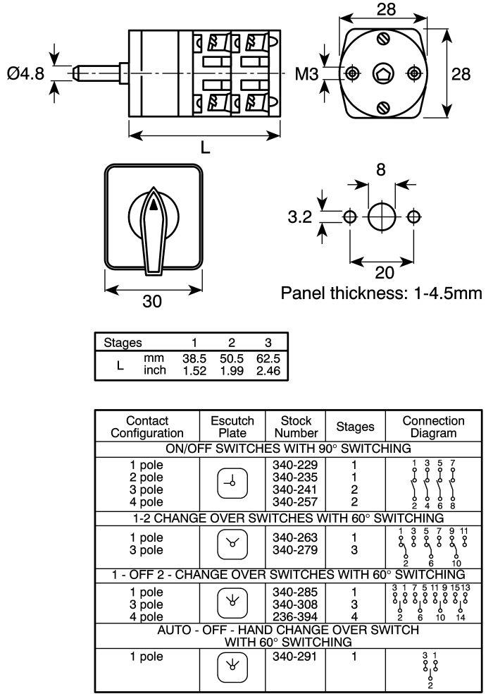 CG4A222/GBA125EF Kraus & Naimer | Kraus & Naimer | 340-279 | RS Components