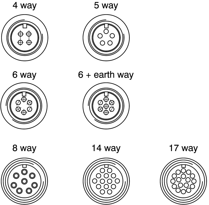 932451100 CM 02 E 14S6 P Hirschmann Hirschmann, CM 6 Way Panel Mount