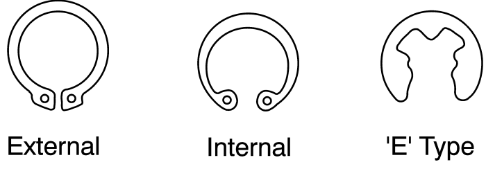 Types Of Circlip, Different types of Circlip