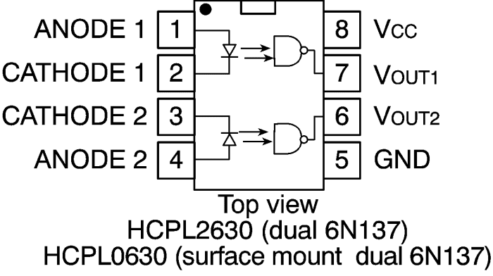 High CMR opto-isolator,HCPL2630