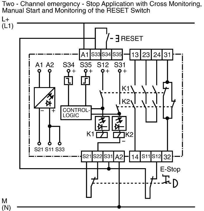 SNO 4062KA00C Wieland Wieland DualChannel Emergency Stop Safety Relay, 24V ac/dc, 2 Safety