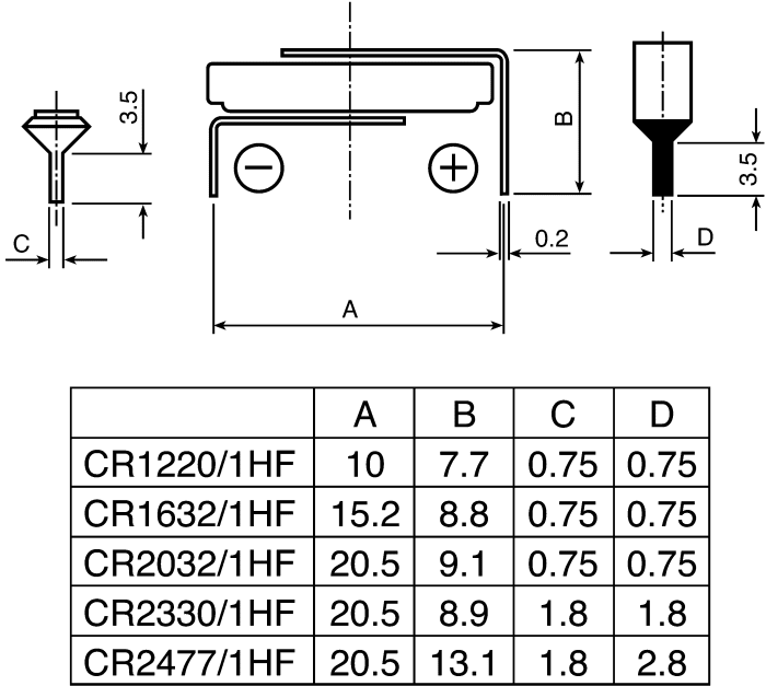 CR-1632/HEN Panasonic, Pila de botón CR1632, 3V, 140mAh, litio - dióxido  de manganeso, terminal tipo PCB, 513-2865