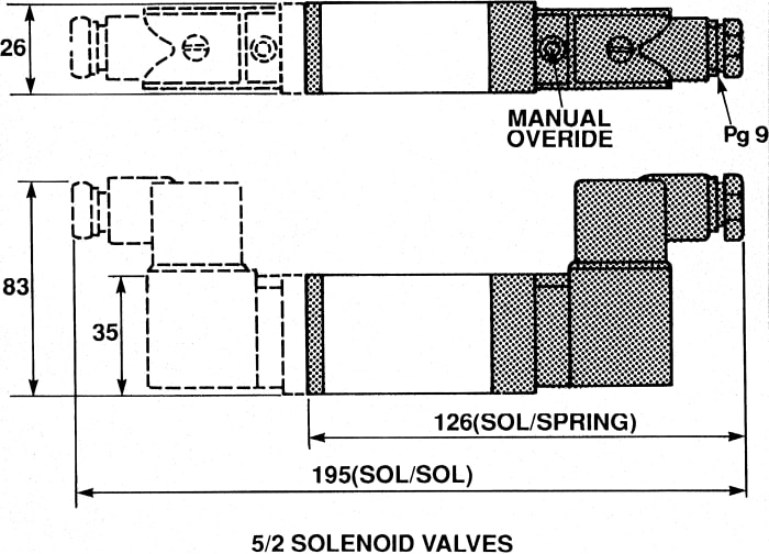 Elettrovalvola Pneumatica SMC NVFS3101-3FZ – Originale Nuova