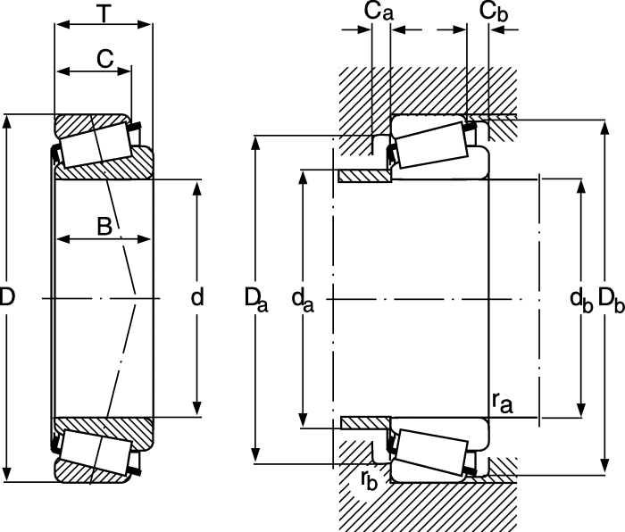 30306 SKF SKF 30306 30mm I.D Taper Roller Bearing, 72mm O.D 506191 RS Components